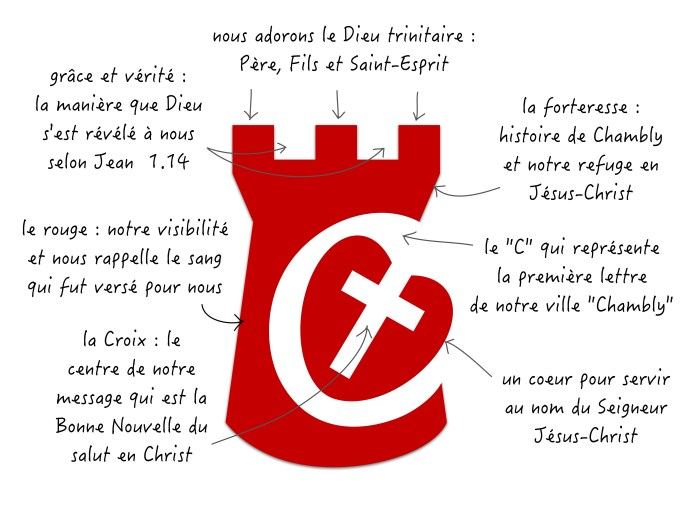 logo 2014 with explanation